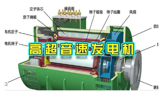 高淳颠覆你对发电方式的认知！中国革命性发电机公开揭秘 